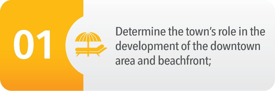 Determine the town’s role in the development of the downtown area and beachfront