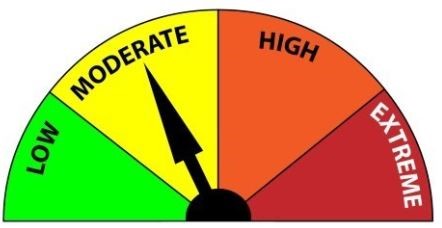 Image showing Fire danger rating at moderate levels